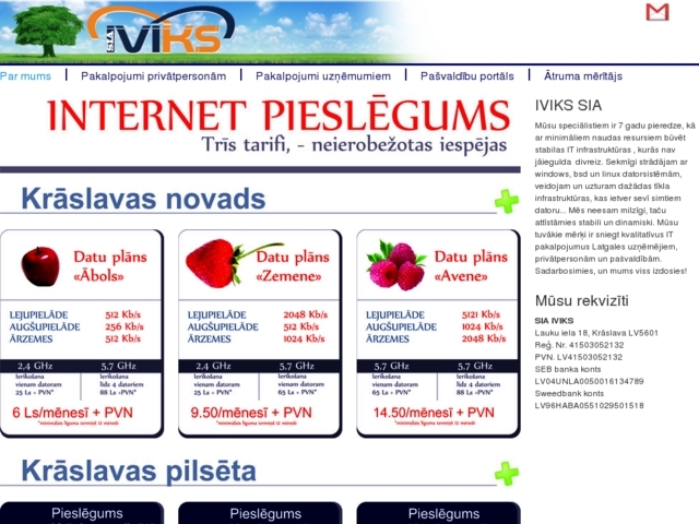 Iviks, SIA